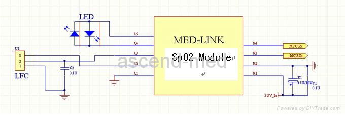 SpO2 Module Spec 3