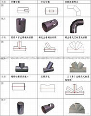 CNC数控相贯线割机