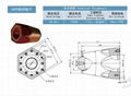 Inner Cone Insulated Bushings 2