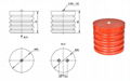 Indoor voltage sensors for ZW20 VCB and FZW28 LBS 2