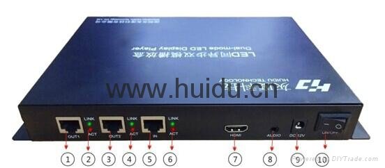 u-disk led control card for led moving signs 2