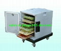 Front-Load Insulated Food Box (SB2-B90)