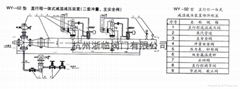 电厂用减温减压器