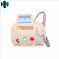 Q-Switch Nd :YAG Laser System,Picosecond laser device,pico second laser 3