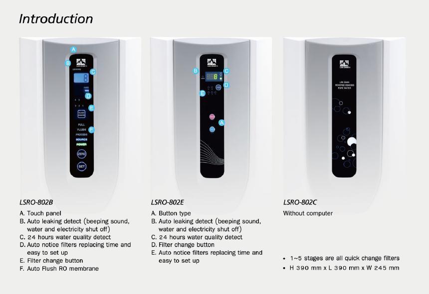LAN SHAN TAIWAN LSRO-802E COMPACT BOX TWIST FILTERS RO SYSTEM COUNTER TOP WATER  3