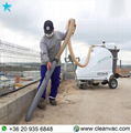 ST240 Outdoor Vacuum Cleaner and Litter Picker