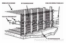 收口網 2