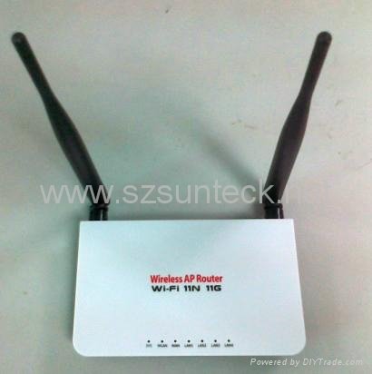 300Mbps Wireless AP Router with 2 antenna