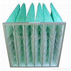 non woven bag filter