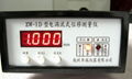 ZW系列电涡流式位移测量仪 3