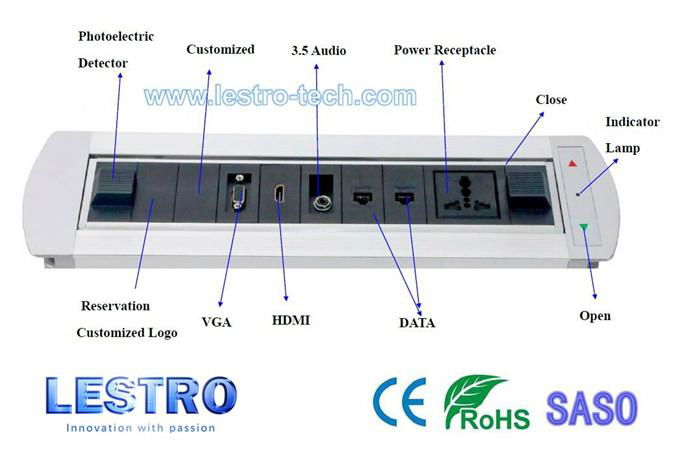 Electric Desktop Power Socket Table Outlets Desk sockets 2