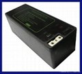 Rechargeable Nickel Hydride Military Battery BB2791
