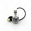 Tenole 20W CREE-XM-L2 LED Headlights H4