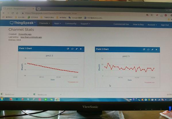 PM2.5 Rapid detection system 3