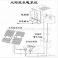 屋頂太陽能發電系統 2