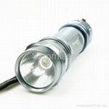 Romisen RC-K4 160 lumens CREE XR-E Q3 LED flashlight