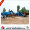 Eddy current separator for Waste recycling 2