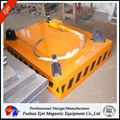  Circular Lifting electric Magnets crane 5