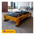 Continous durable high-impact crossbelt over-conveyor magnetic separator 5