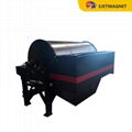 Wet Type Permanent Drum Magnetic Separator For Iron Ore