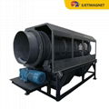 High Efficiency Trommel Screen For Soil Separation