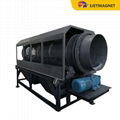 High Efficiency Trommel Screen For Soil Separation