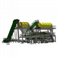 Scraps Metal Recycling Machine Process AutoShredderResidue ASR Car Fluff Wastes