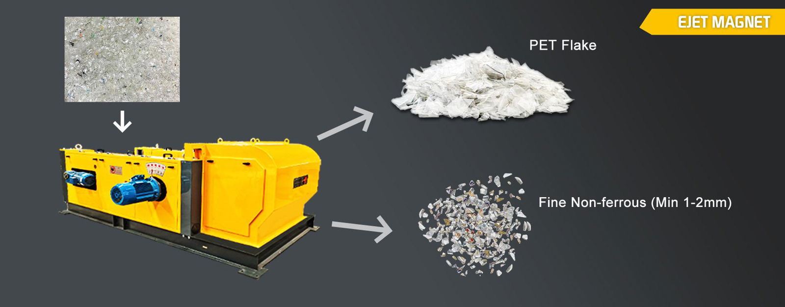 PET Bottle Flakes Recycling Solutions 3