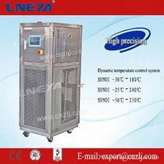 Temperature control chiller