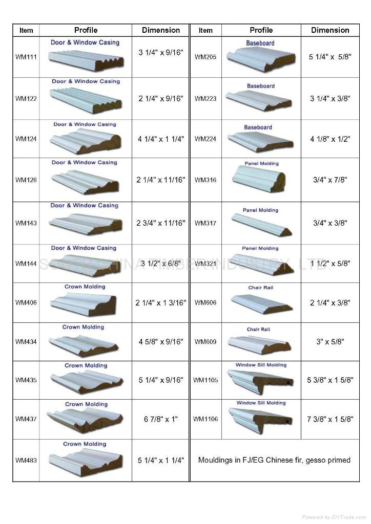 Moulding Profiles - China - Manufacturer - Product Catalog - SOUTH