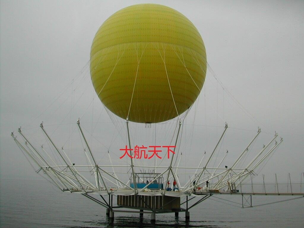 The helium balloon 3