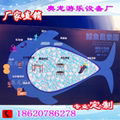 Inflatable whale, Inflatable tent whale，Millions of sea ball park  9