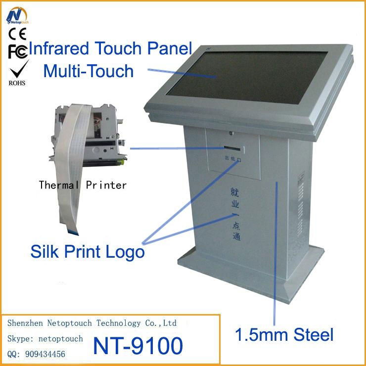 Resistive kiosk for job seeker 5