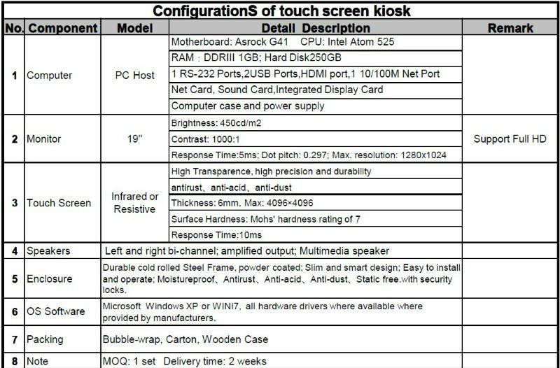 LCD/LED touch internet kiosk case 4