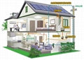 Solar roof photovoltaic power station