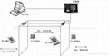 JBC5100四門多功能門禁控制器