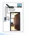 IP-AC100 T2网络门禁控制器 