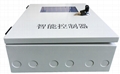 IP-AC100 T16 ACCESS CONTROLLER & ELEVATOR CONTROL 6