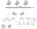 8100 TCP/IP DATA  COLLECTION MACHINE