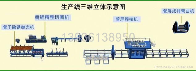 黑龙江哈尔滨生产锅炉企业用管屏焊接生产线 2