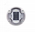 Solar underground light