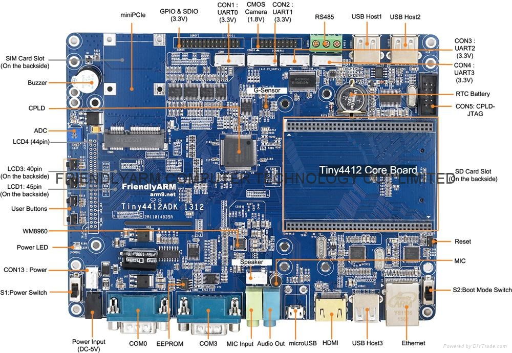 友善之臂Tiny4412標準版配標清7寸電容屏S702/四核A9/Android5.0 3