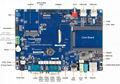 Tiny210 S5PV210 ARM Cortex-A8 +512MB DDR2 RAM+ 256MB SLC Flash Stamp Module CPU  4