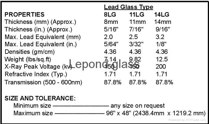 x-ray lead  glass 5