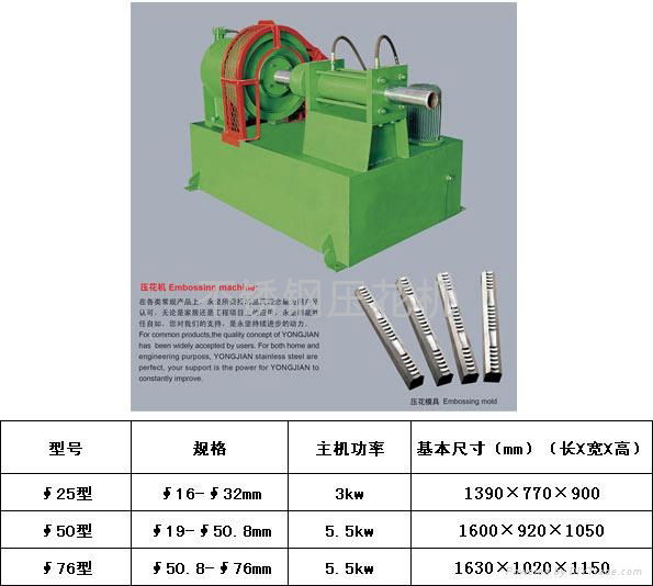 不鏽鋼壓花機