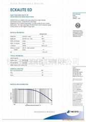 进口水洗高岭土 ，红黄有机颜料专用填料