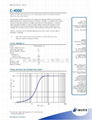 MICA C-4000 进口云母粉