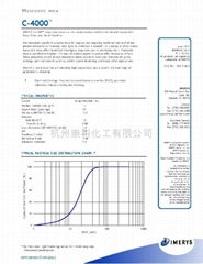 MICA C-4000 进口云母粉