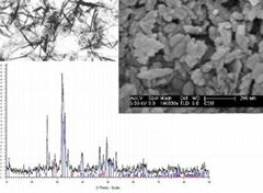 Nanohydroxyapatite