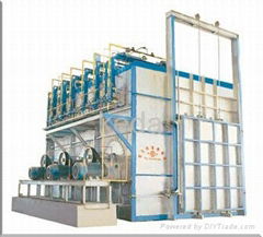 aluminium billet homogenization furnace